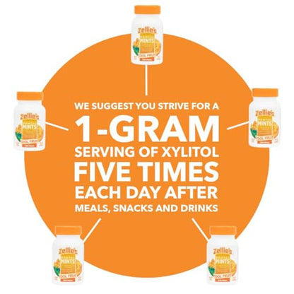 Zellie's_|_100%_Xylitol_Sugar_Free_Cool_Fruit_Mints_Breath_Mints_|_Non-GMO,_Low-Calorie,_Gluten_Free,_Vegan_&_Kosher_Mints_(250_Count_-_Pack_of_1)