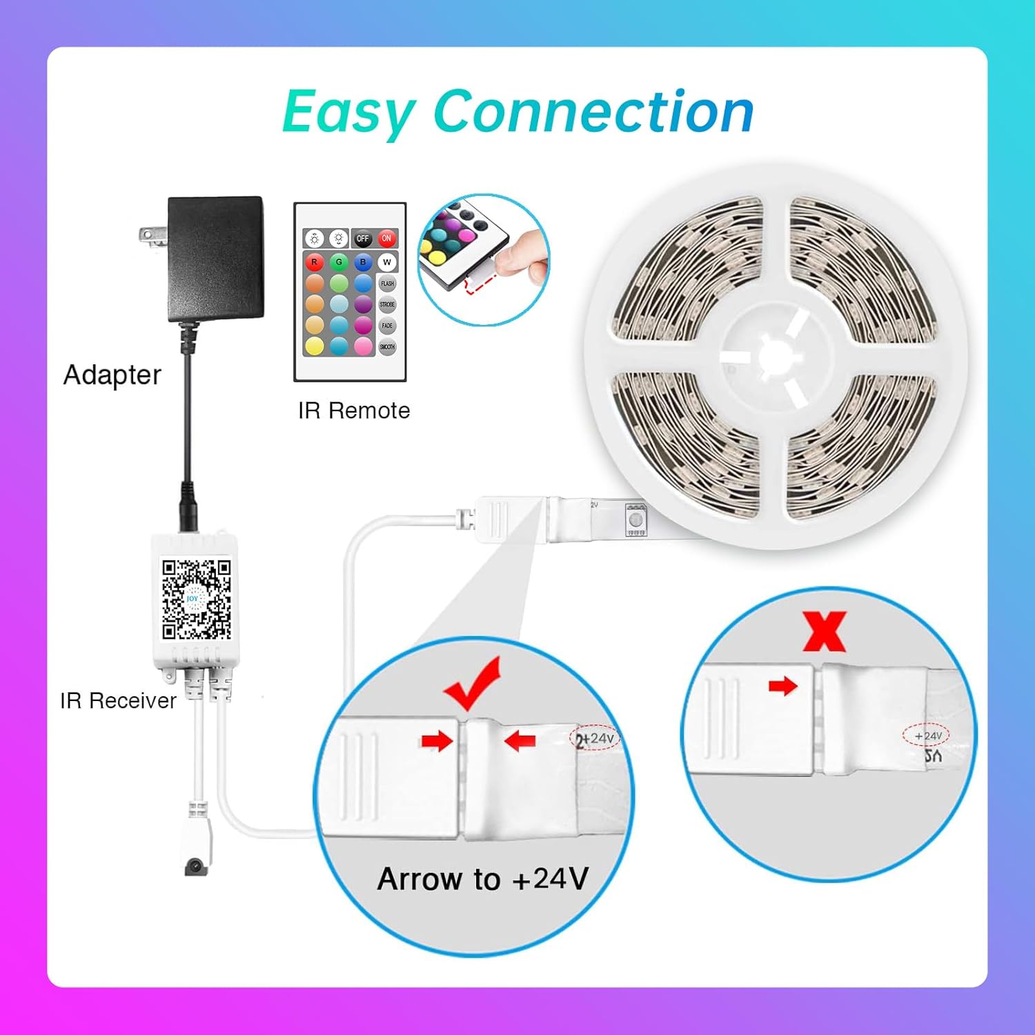 Bluetooth_LED_Strip_Lights,_Music_Sync_5050_LED_Light_Strip_RGB_Color_Changing_LED_Lights_Strip_with_Phone_Remote,_LED_Lights_for_Bedroom_Kitchen_TV_Party_TIKTOK_DIY_(APP+Remote_+Mic)