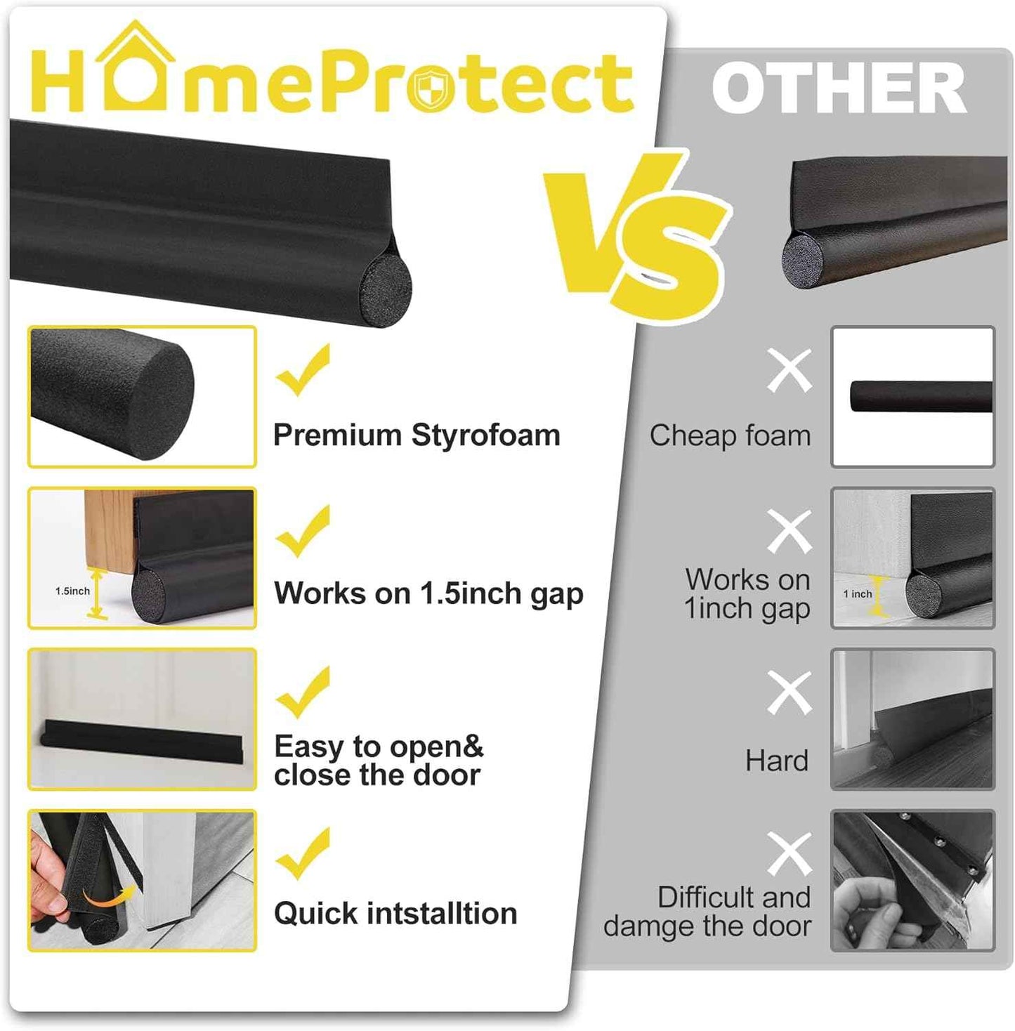 HomeProtect Tool-Free Door Draft Stopper – No-Drill, Adhesive-Backed Seal Safe for Rental Properties