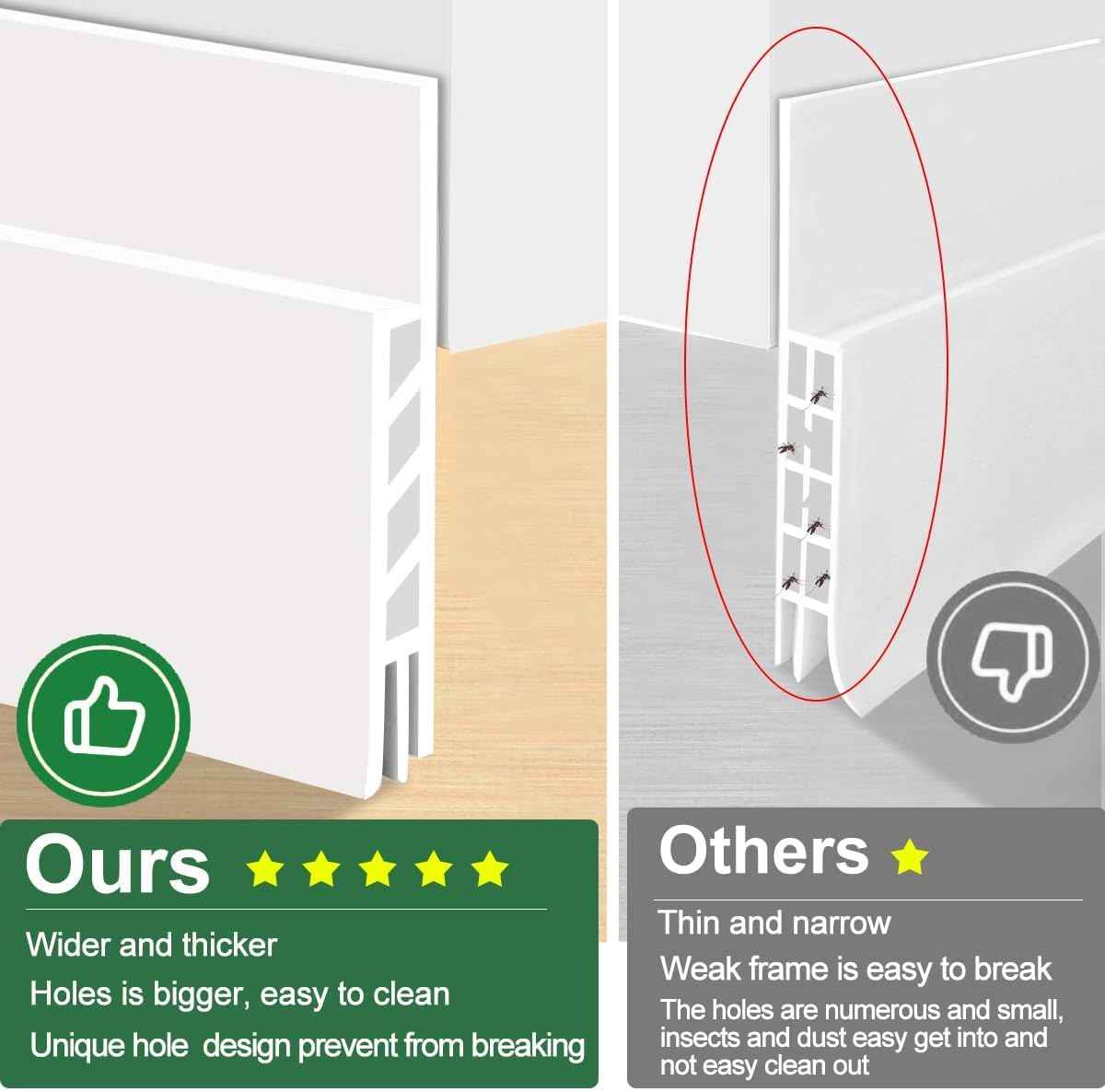 Suptikes 2 Pack Door Sweep for Clutter-Free Homes, Low-Profile Silicone Draft Stopper in White