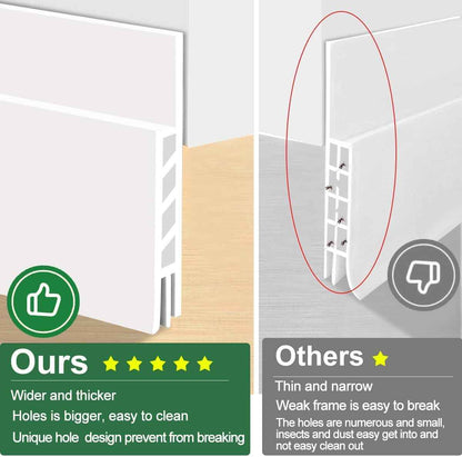 Suptikes 2 Pack Door Sweep for Clutter-Free Homes, Low-Profile Silicone Draft Stopper in White