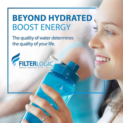 FilterLogic 6-Pack Replacement Water Filters for Brita Classic & Grand – Third-Party Verified Contaminant Reduction