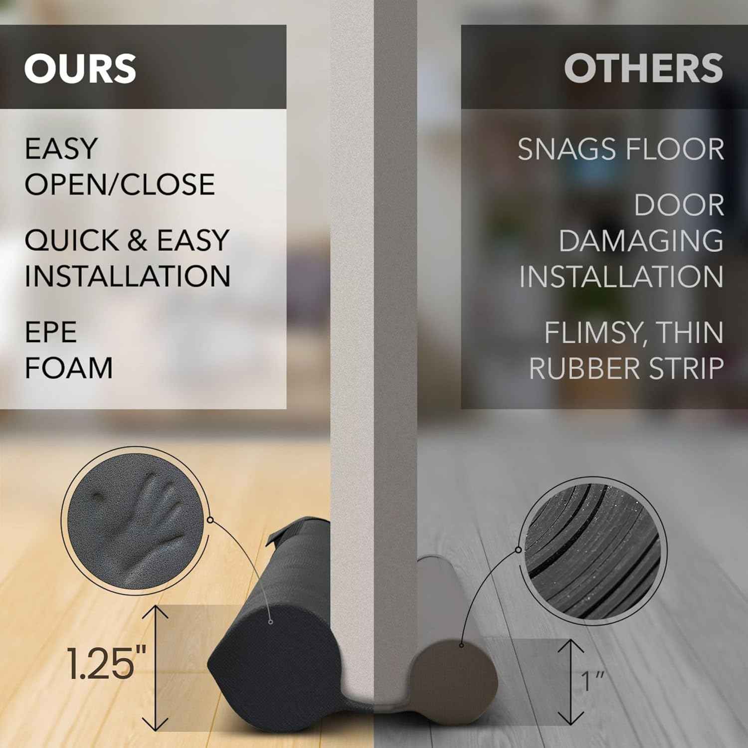 Everlasting Comfort 2-Sided Door Seal – Remote Work Sound Isolation for Bedrooms and Studios, Fits 30 to 36 Inch Doors