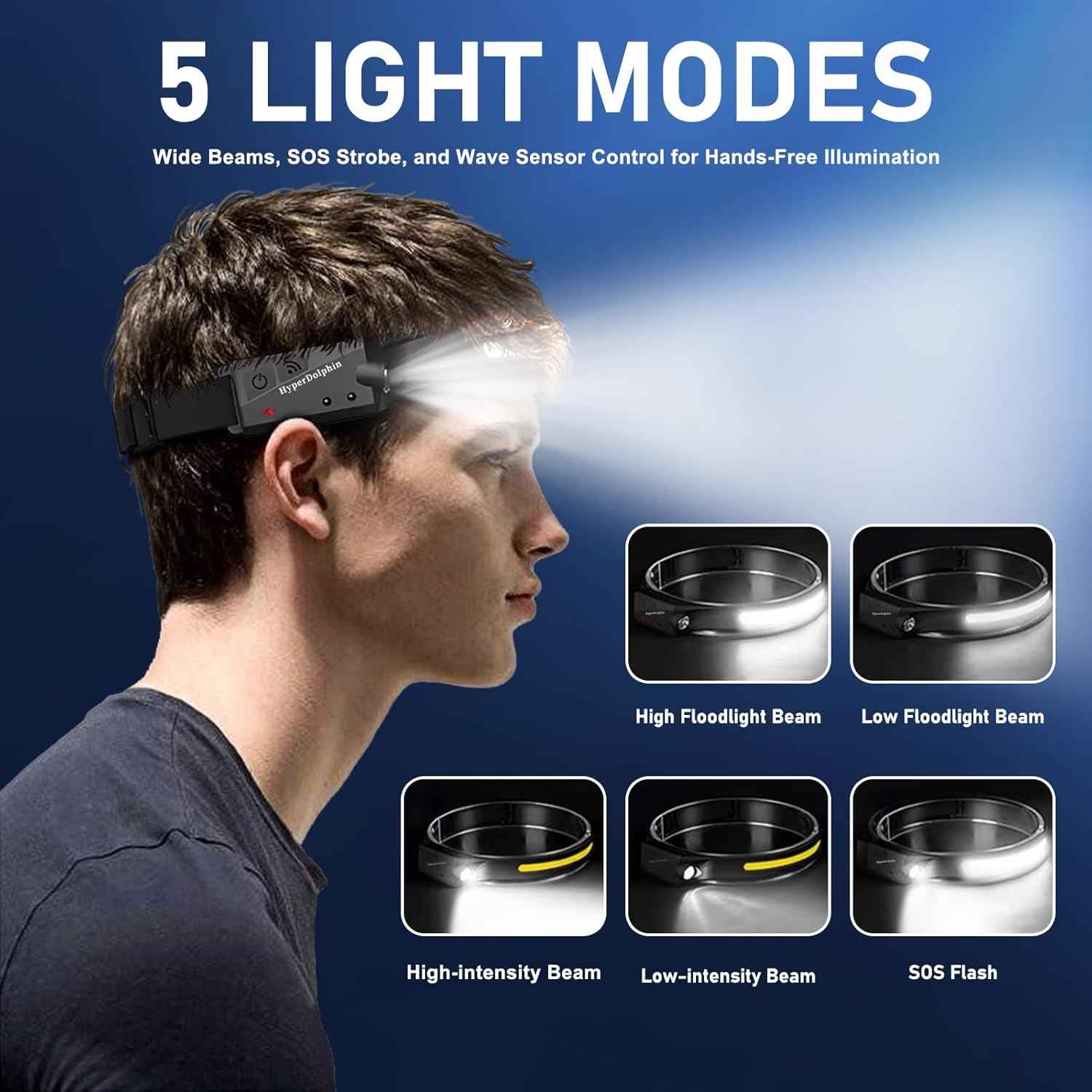 Headlamp 2-Pack Gift for Dad – USB-C Rechargeable LED Light for Camping and DIY