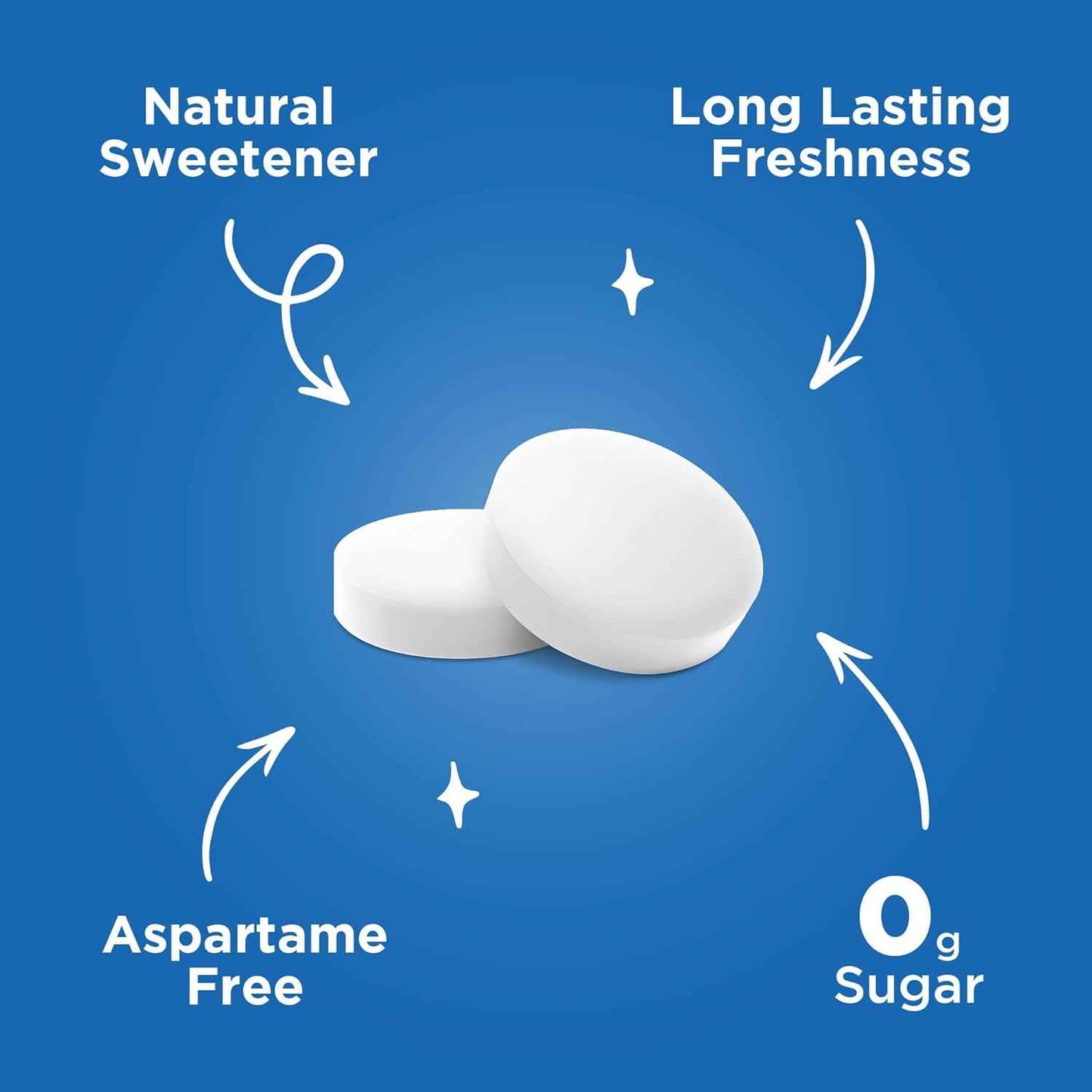 PUR Mints Variety Pack – Thoughtful Stocking Stuffer and Hostess Gift, Sugar Free Vegan Mints in 5 Flavors