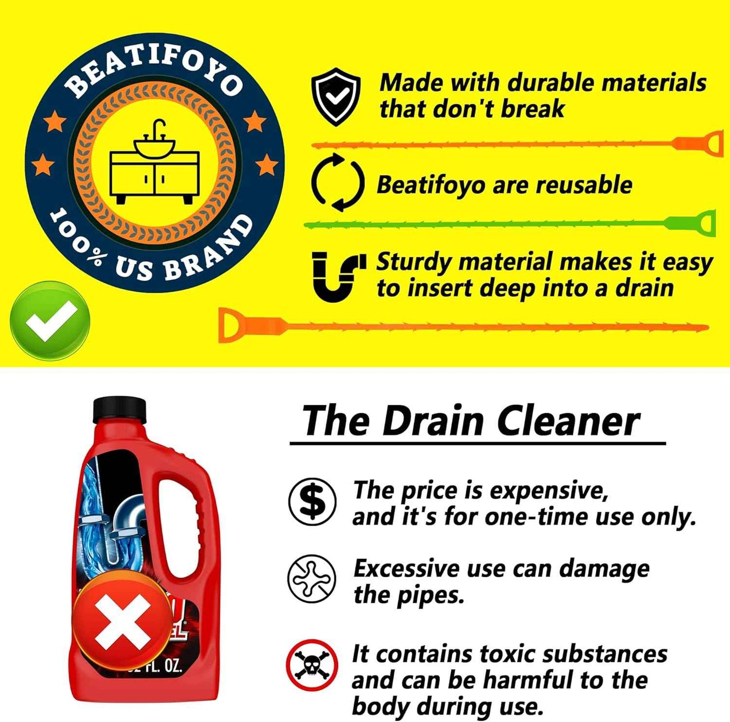 Drain Clog Remover - Child and Pet-Safe Hair Catcher and Drain Opener for Tubs, Sinks, and Showers