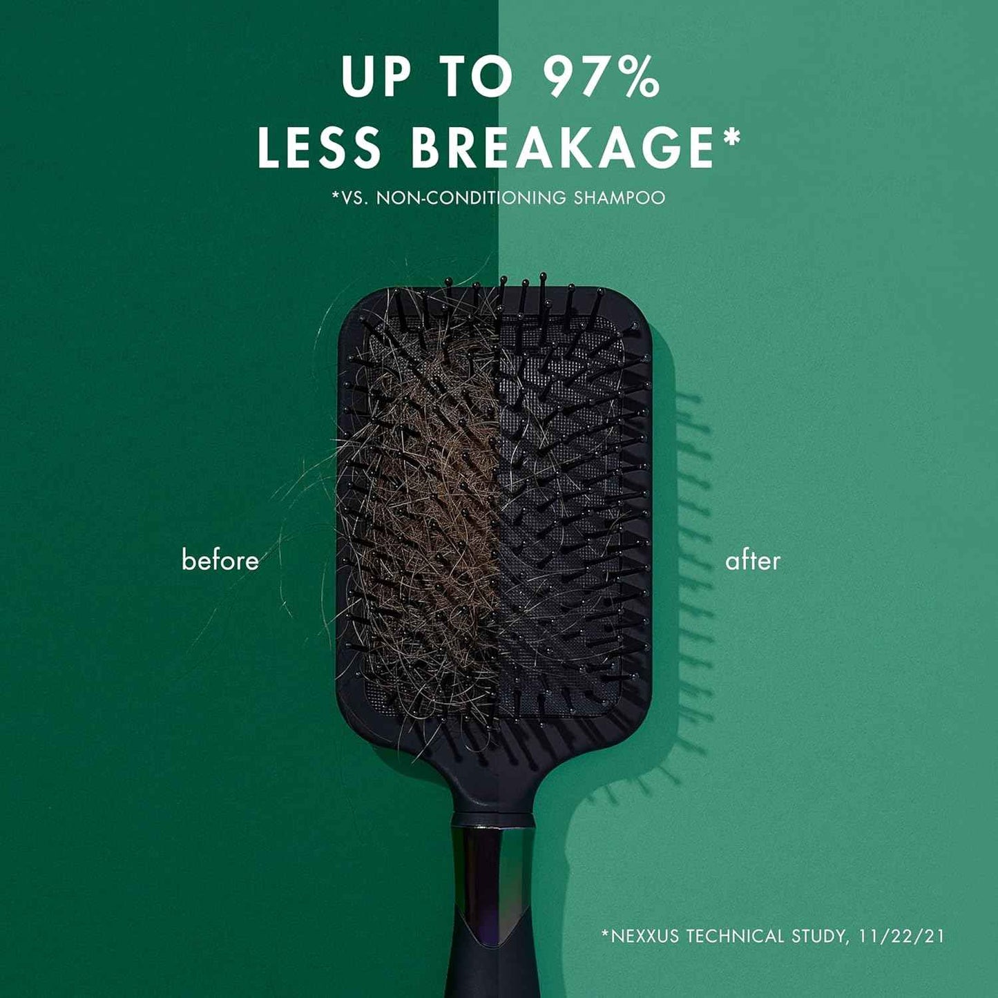 Nexxus Unbreakable Premium Strengthening Shampoo – Elevate Fine Hair with Duraplex Fortifier Technology