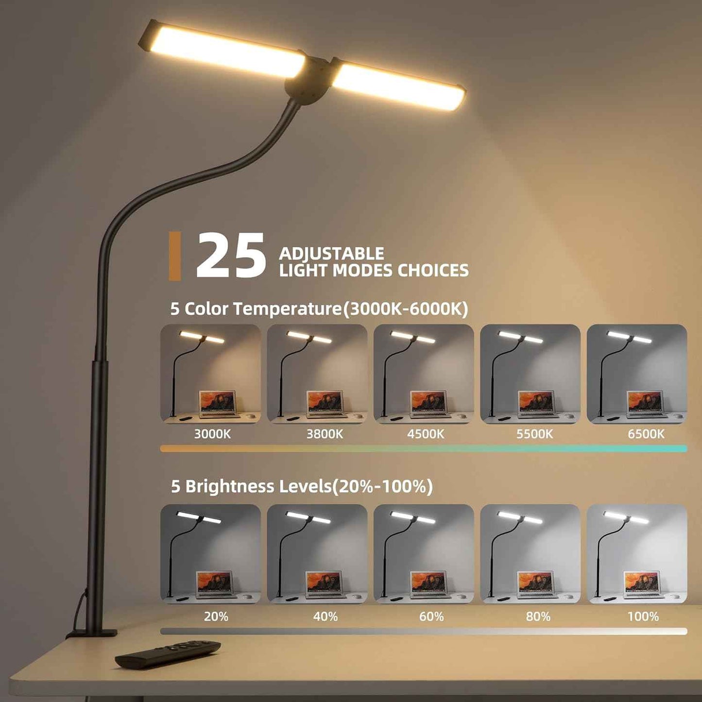 Motumen Dual-Head LED Desk Lamp for Home Office – Flicker-Free Task Light with Clamp, 25 Modes & 1-Hour Timer for Deep Work