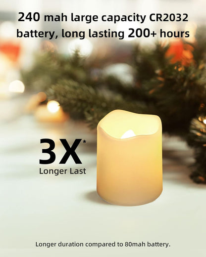 flickering led flame simulation with wavy-edge realistic candle shape
