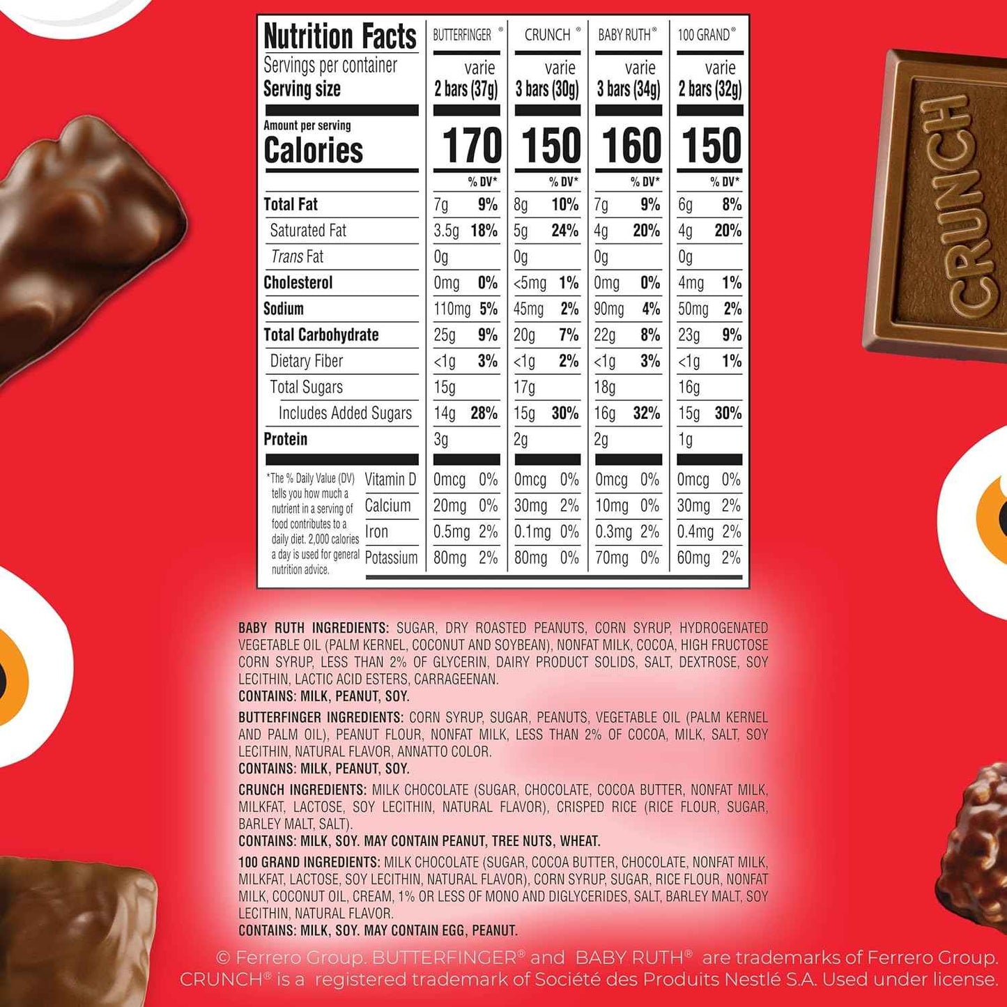 Fun Size Chocolate Variety Gift Pack for Halloween Party Hosts, Teachers & Office Treats