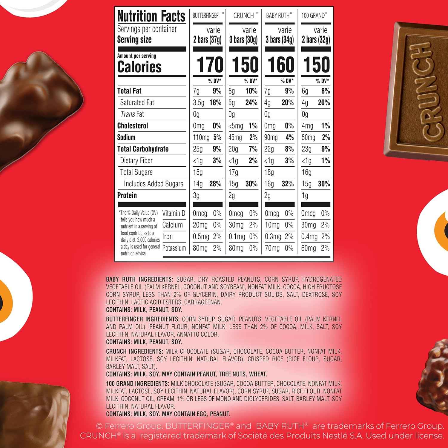 Fun Size Chocolate Variety Gift Pack for Halloween Party Hosts, Teachers & Office Treats
