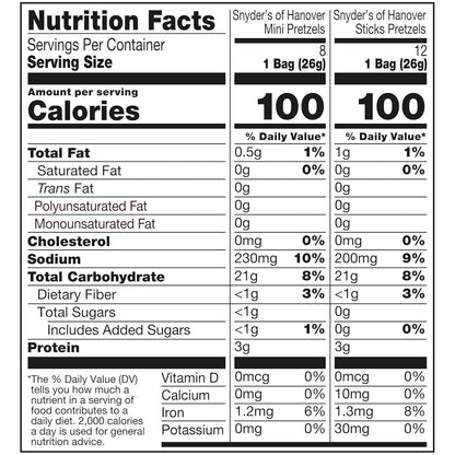 Snyder's of Hanover Kids Pretzel Snack Pack – Peanut-Free Lunch Box Variety, 36 Individually Wrapped Bags