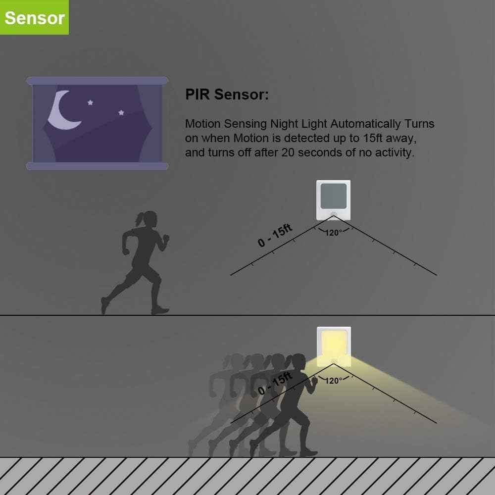 MAZ-TEK Motion Sensor Night Light – Fall Prevention for Hallways, Staircases and Dark Basement Steps