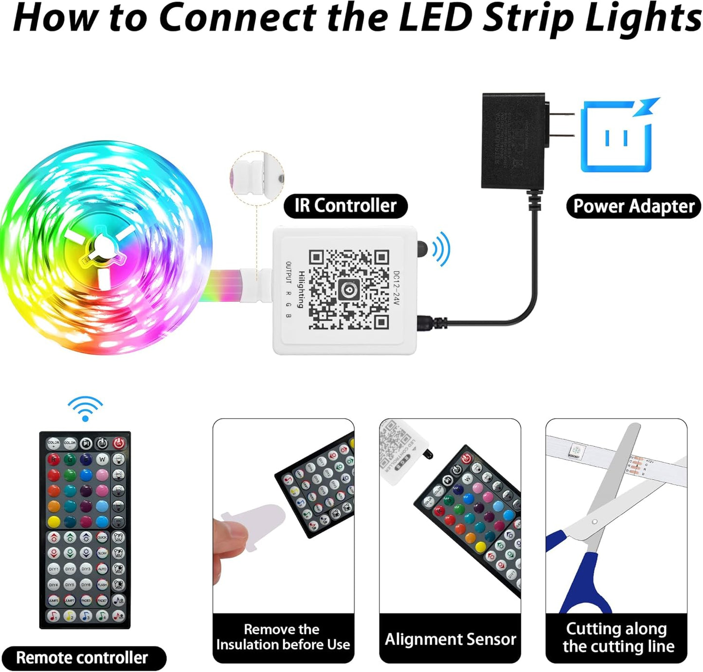 four length variants (50ft/100ft/150ft/200ft) with cuttable design, 180 leds per strip, 24v ac power