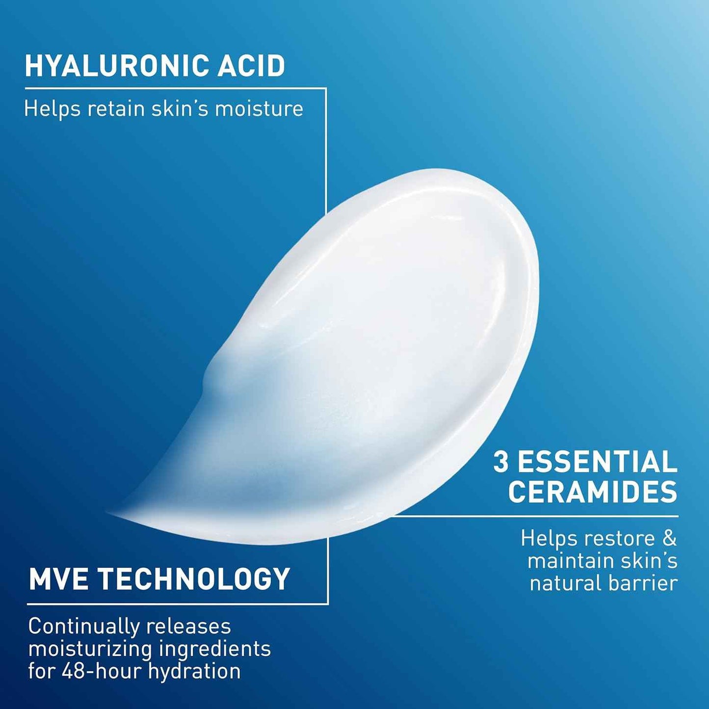CeraVe Moisturizing Cream – Daily Hydration Ritual for Sensitive Skin, Post-Shower Face and Body Cream