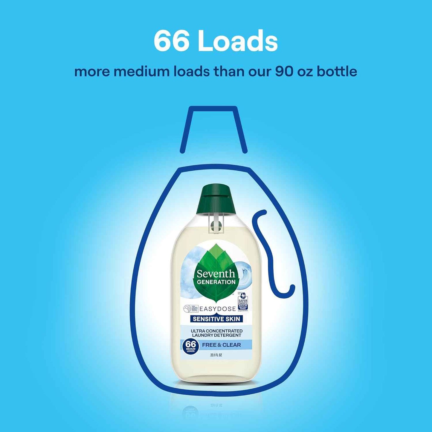 Seventh Generation Free & Clear Laundry Detergent – Nursery-Safe Wash for Baby Clothes, Cloth Diapers, and Toddler Garments, 2 Pack