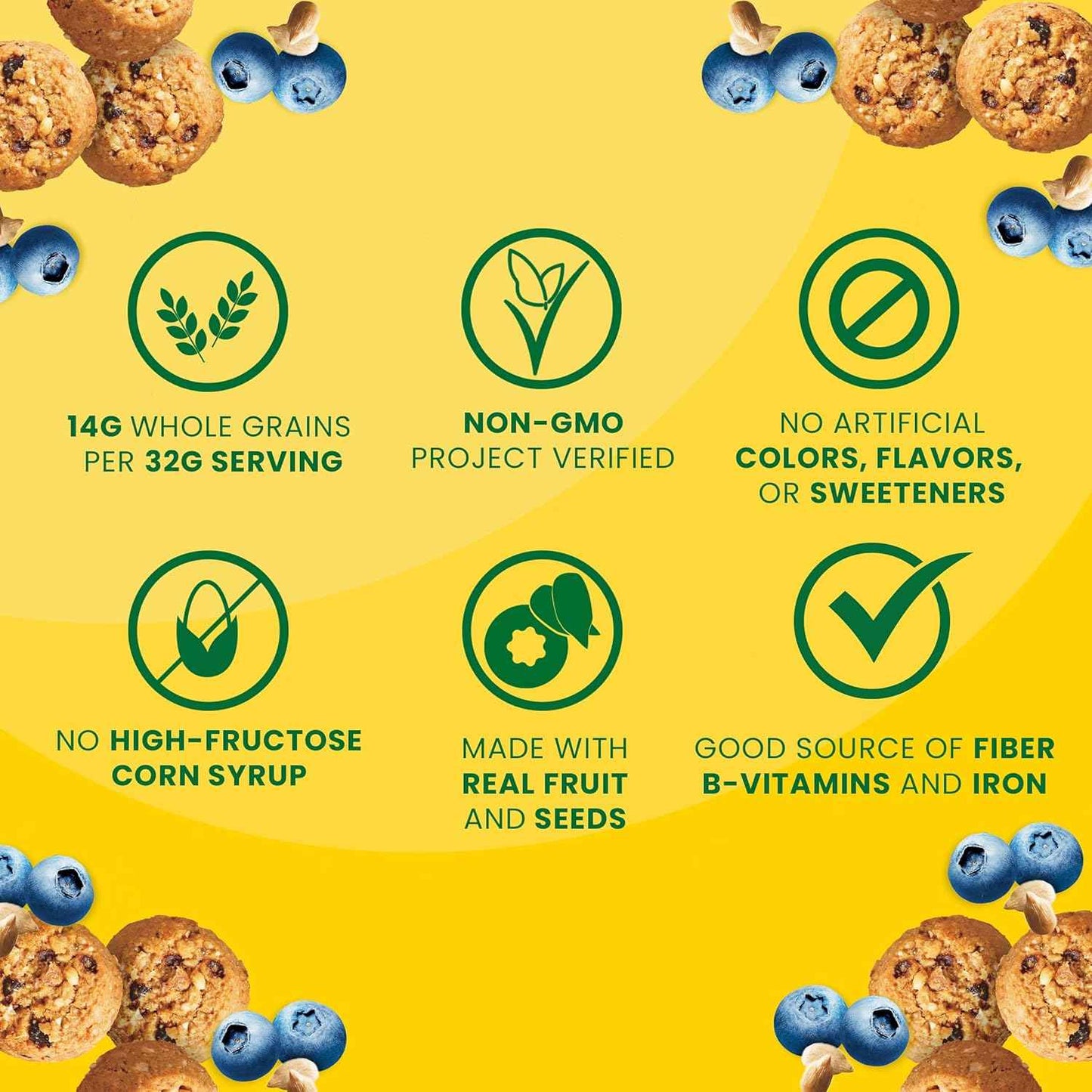belVita Energy Bites Blueberry Sunflower Seed – Grab-and-Go Commute Bite to Beat the 10 AM Slump