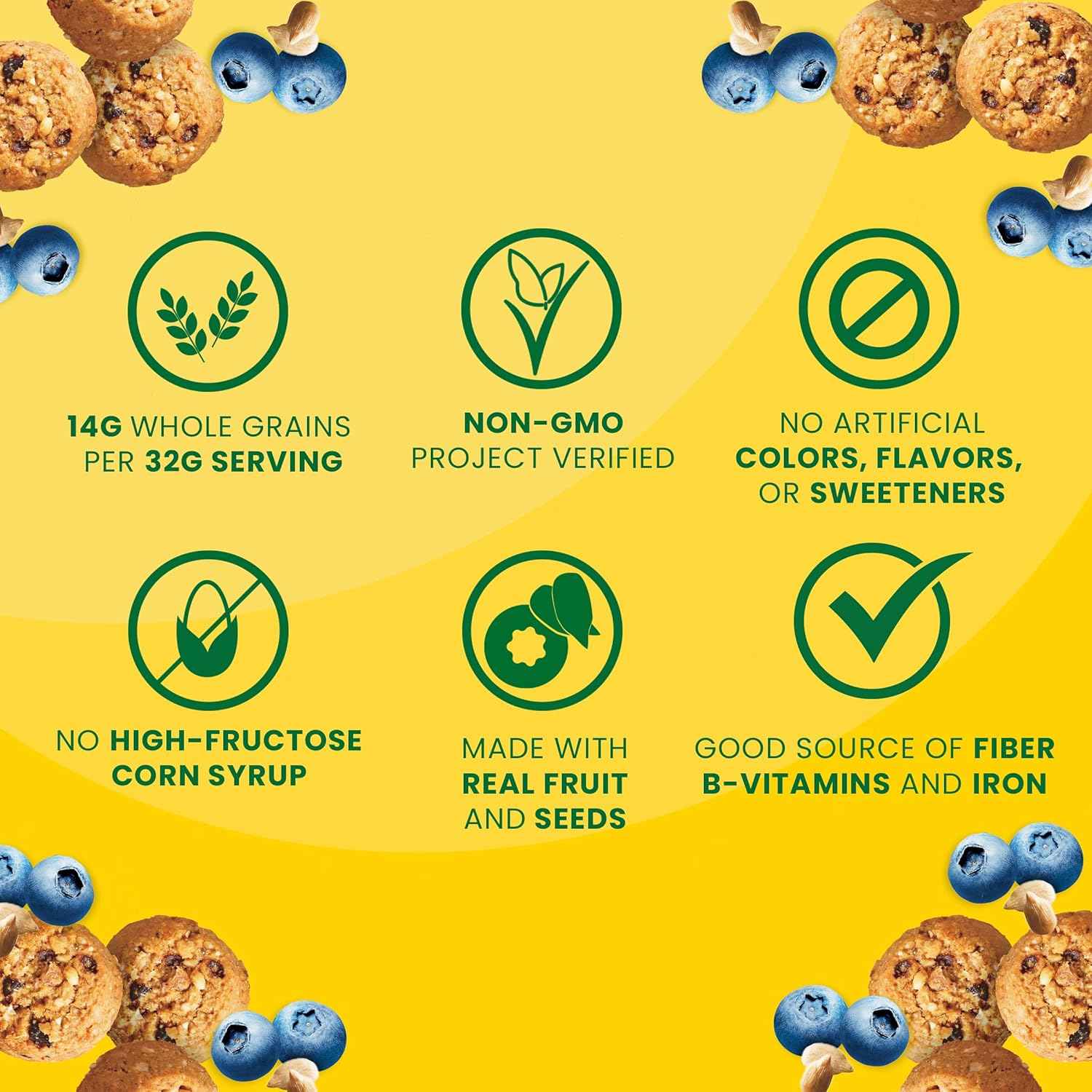 belVita Energy Bites Blueberry Sunflower Seed – Grab-and-Go Commute Bite to Beat the 10 AM Slump