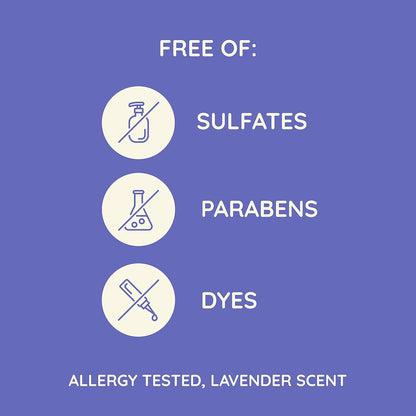 free from parabens, dyes, and soap — safe for daily use on sensitive and dry skin