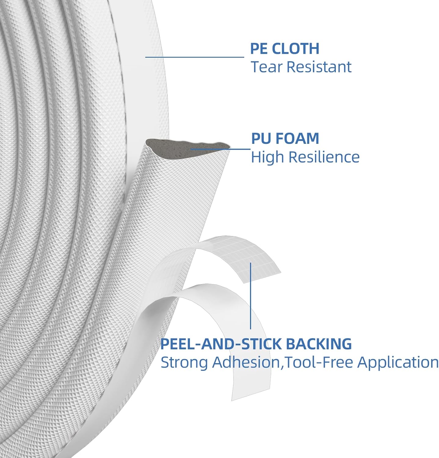FrostGuard Wedge Foam Weather Stripping – Pet and Kid Safe Window Seal, Non-Toxic Adhesive Draft Stopper