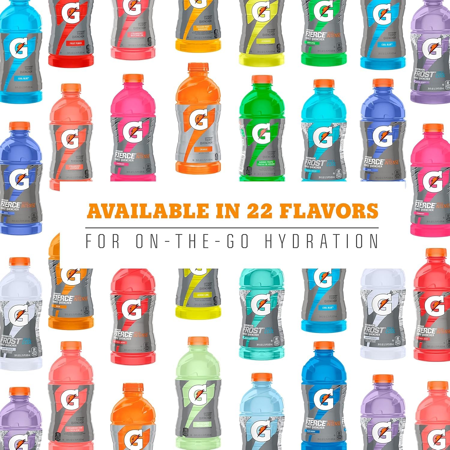 Gatorade Electrolyte Bottles – Sodium and Potassium Replacement for Post-Workout Replenishment