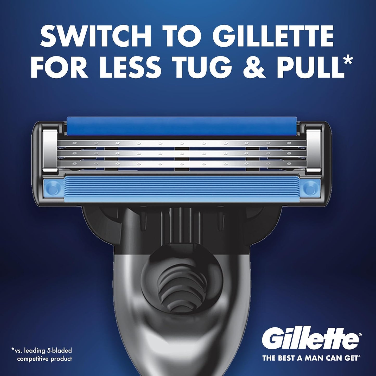 Gillette Mach3 Razor for Men – Practical Birthday Gift for Dad, Stainless Steel Handle with 2 Blade Refills
