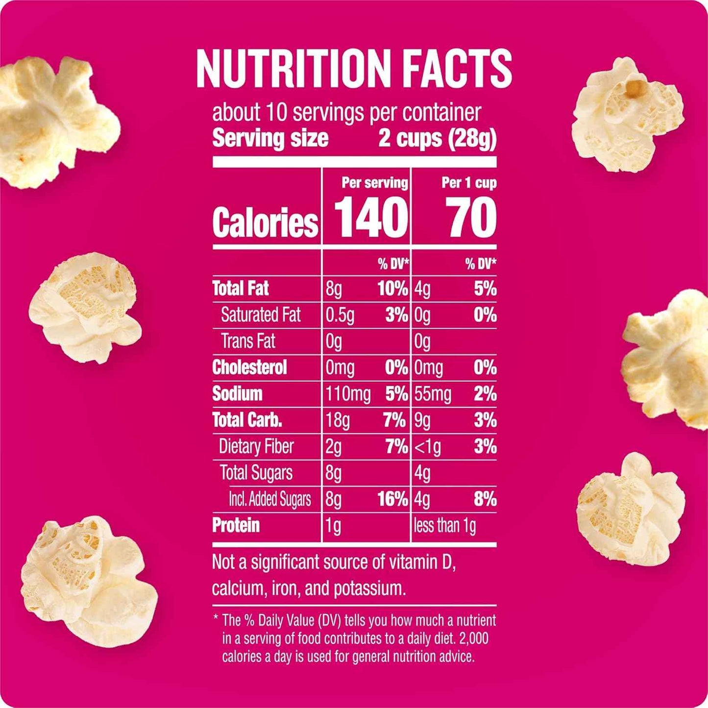 Angie's BOOMCHICKAPOP Sweet and Salty Kettle Corn Popcorn – Thoughtful Care Package Gift for College Students and Grandkids