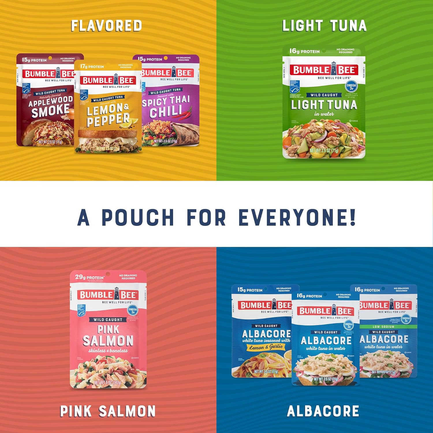 gluten free, high protein, and paleo friendly dietary certifications