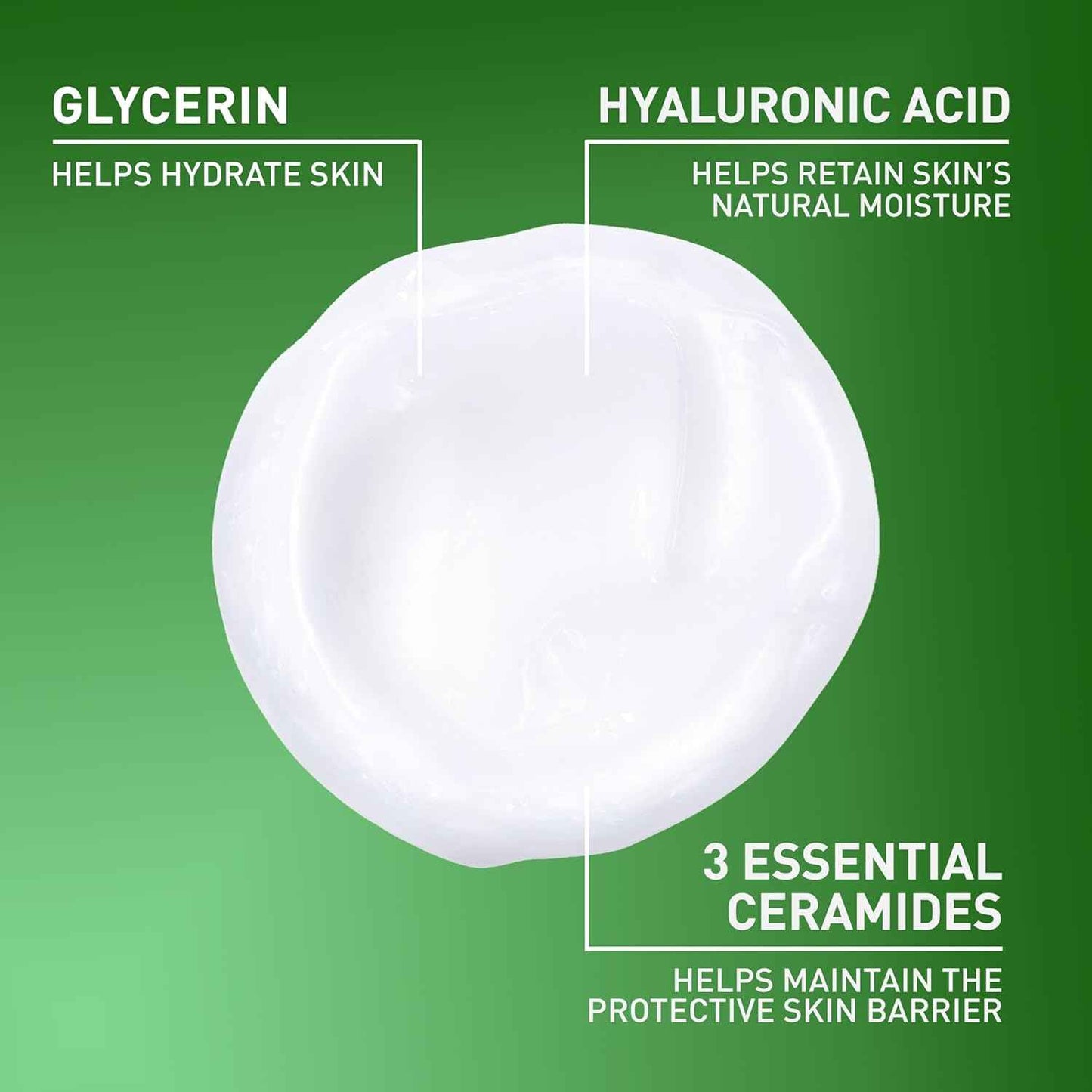CeraVe Hydrating Facial Cleanser – NEA Certified Safe Choice for Sensitive, Eczema-Prone Skin