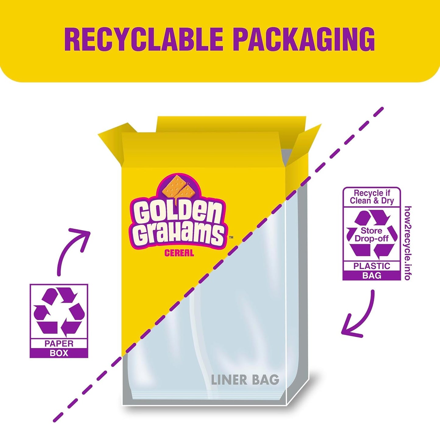 Golden Grahams Breakfast Cereal, Graham Cracker Taste, Made with Whole Grain – Quick Desk Snack for Busy Work-from-Home Professionals