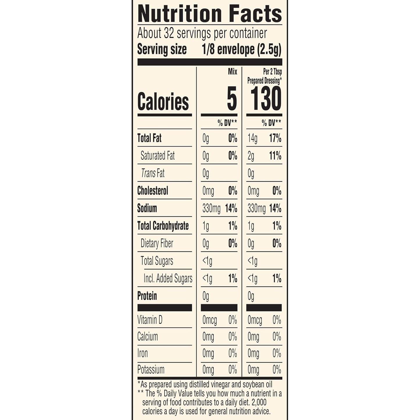 Good Seasons Italian Recipe Seasoning Mix – Calorie-Conscious Pantry Staple for Meal Prep and Wellness Routines, 4 ct