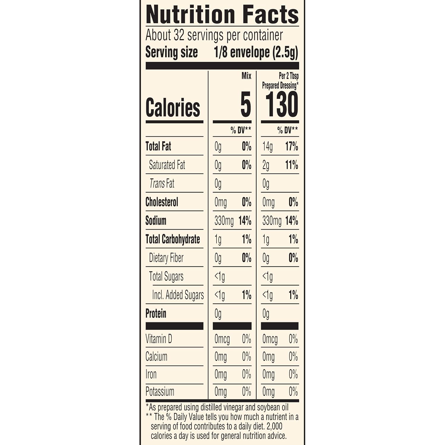 Good Seasons Italian Recipe Seasoning Mix – Calorie-Conscious Pantry Staple for Meal Prep and Wellness Routines, 4 ct