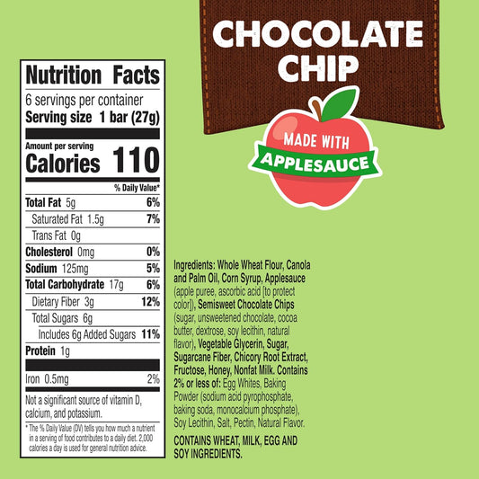 good source of dietary fiber per serving