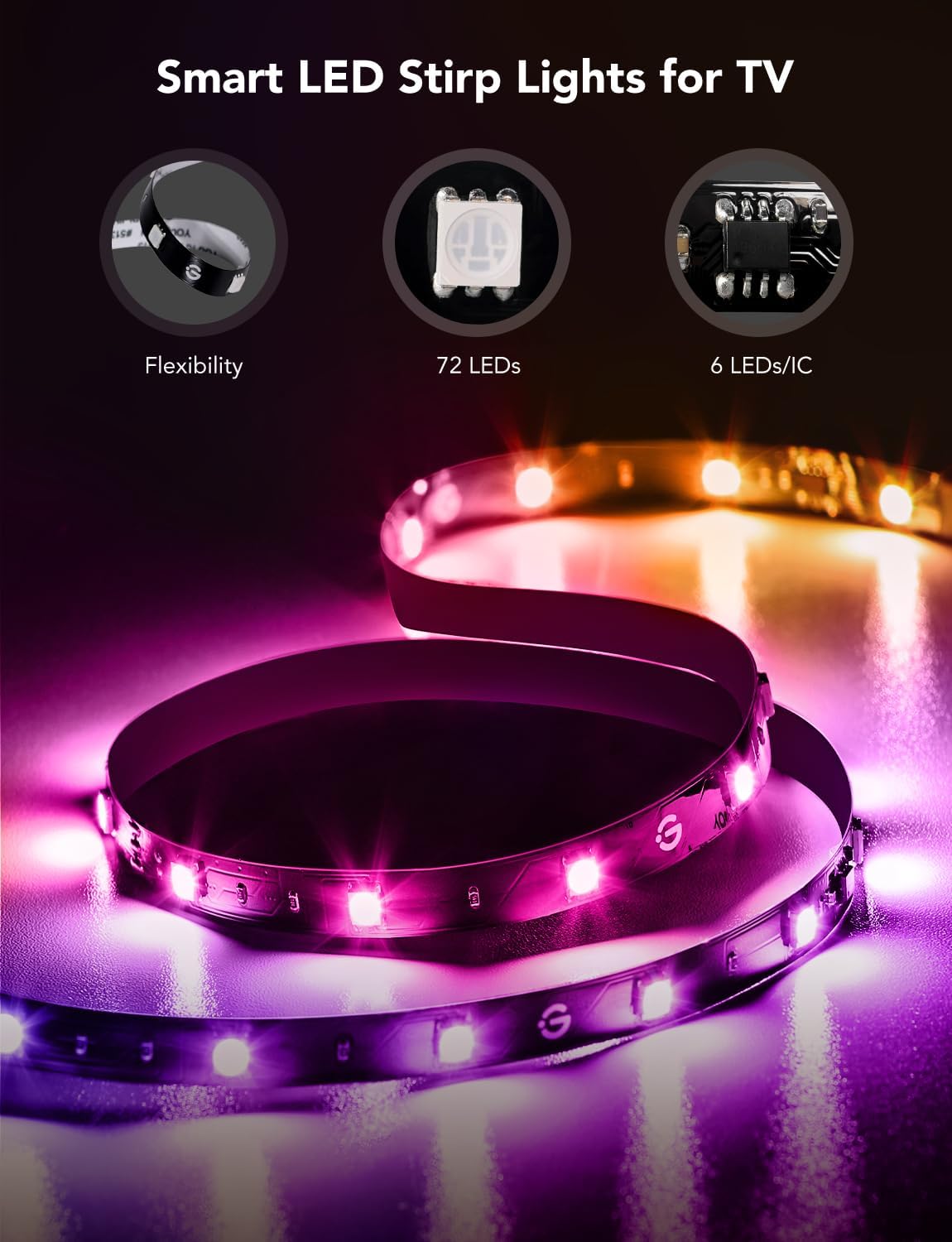 Govee TV LED Backlight Strip – Clean, Clutter-Free Ambient Lighting for 40-50 inch TVs, App Controlled