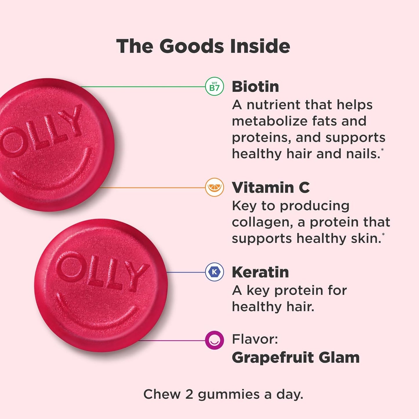 grapefruit glam chewable gummy format requiring no food or water