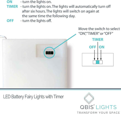 QBIS Warm White Fairy Lights – Battery Operated 6.5ft Silver Wire for Cozy Bedroom Shelf and Headboard Accent Lighting