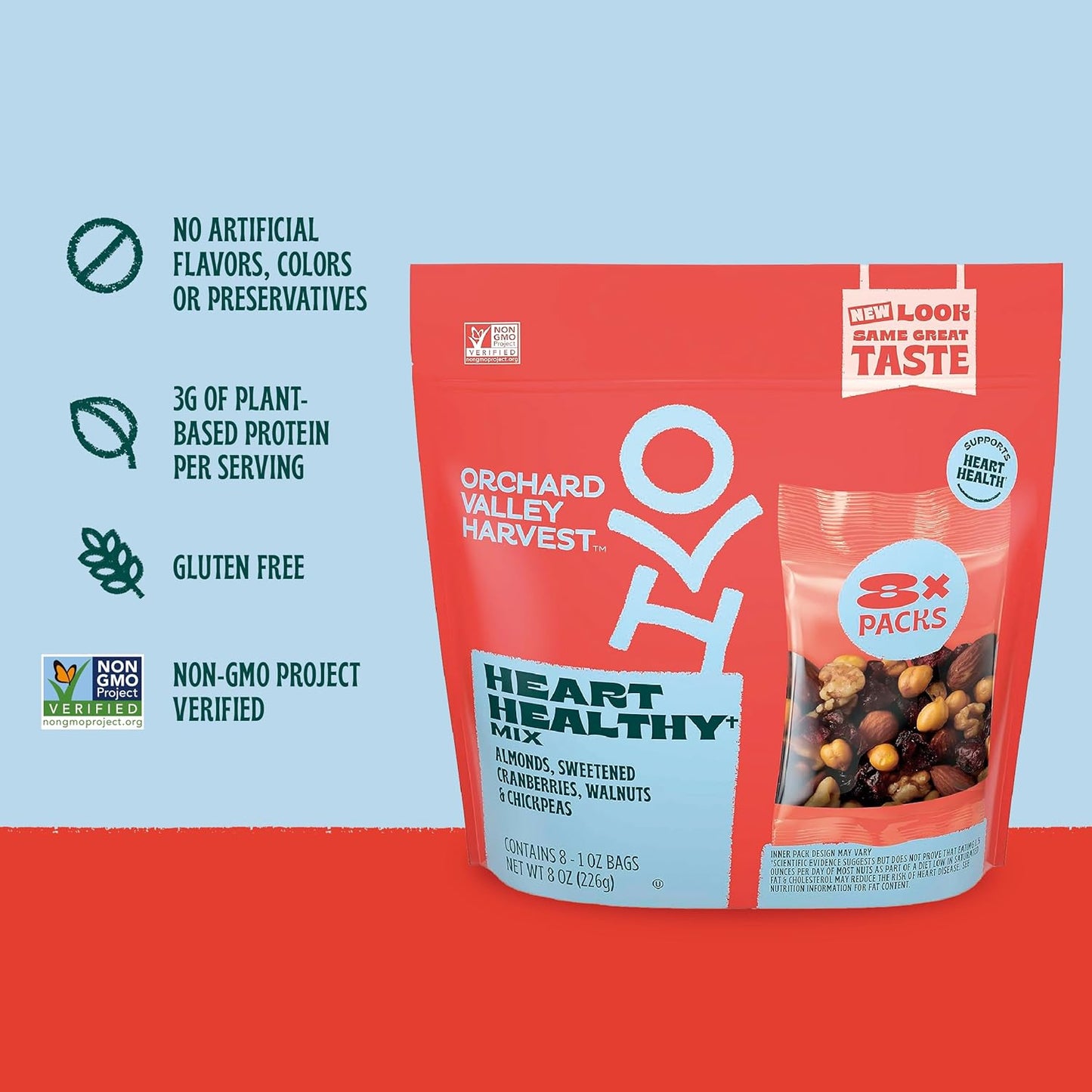 heart-healthy formulation emphasizing nuts and fiber-rich legumes