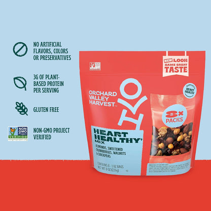 heart-healthy formulation emphasizing nuts and fiber-rich legumes