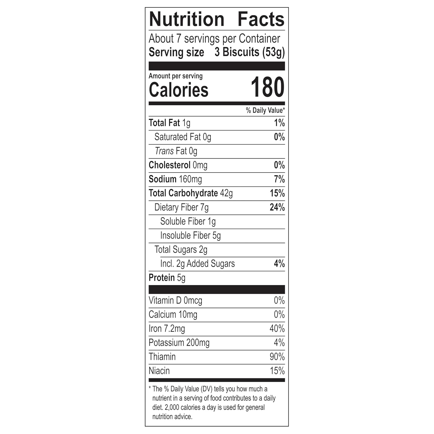 heart-healthy labeling