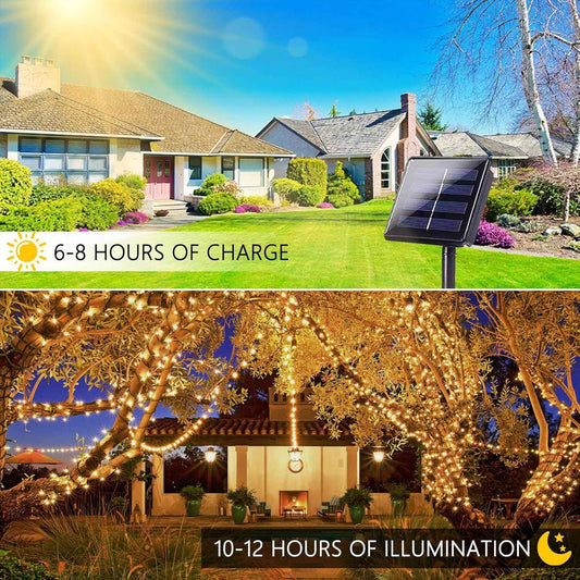 Lumivox SolarGlow – Thoughtful Housewarming Gift for Her and Him, 170 FT Solar Patio Lights