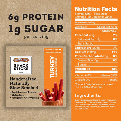 high protein and low carb macronutrient profile