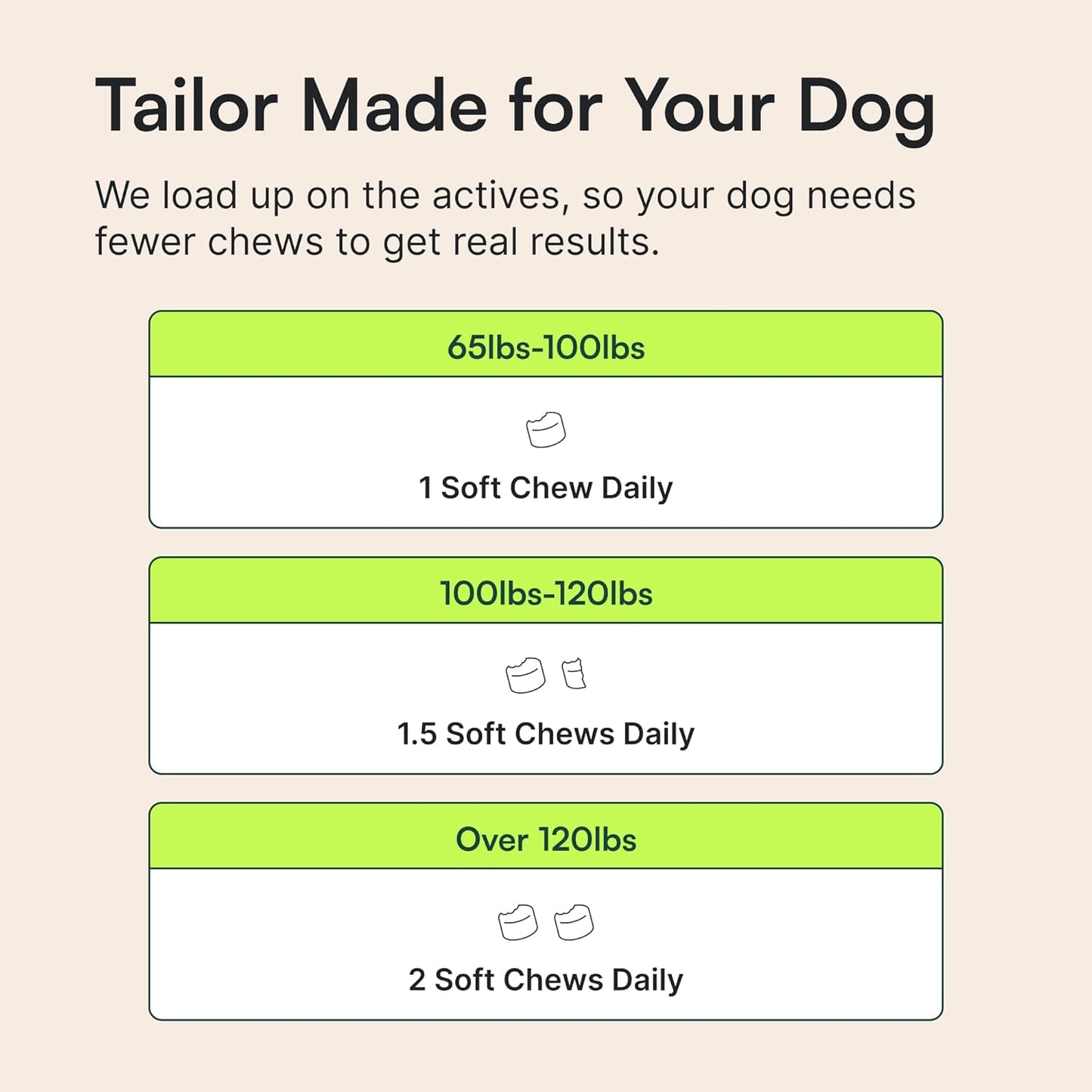 Hip and Joint Chews for Large Dogs – Daily Wellness Ritual for Senior Mobility Support