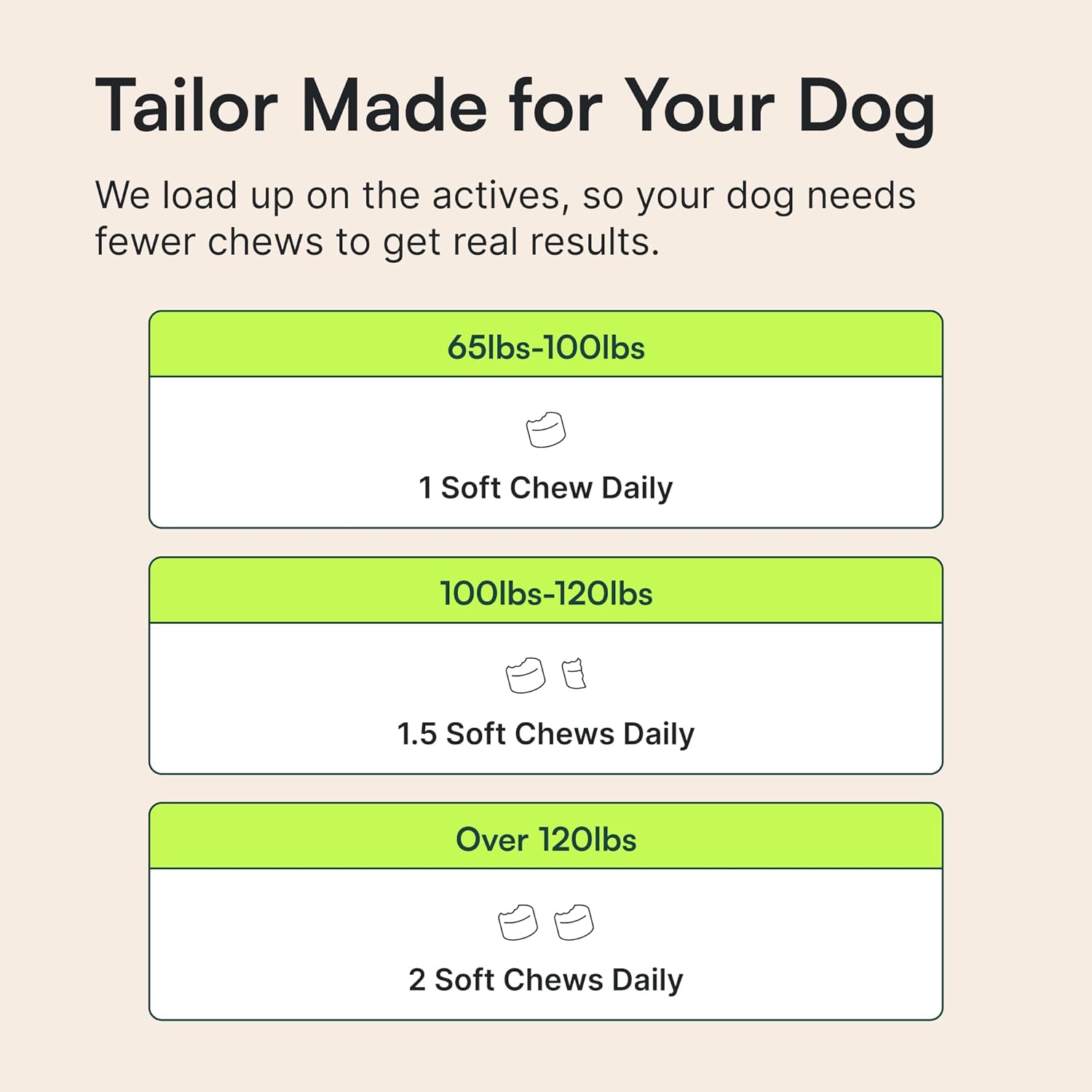 Hip and Joint Chews for Large Dogs – Daily Wellness Ritual for Senior Mobility Support