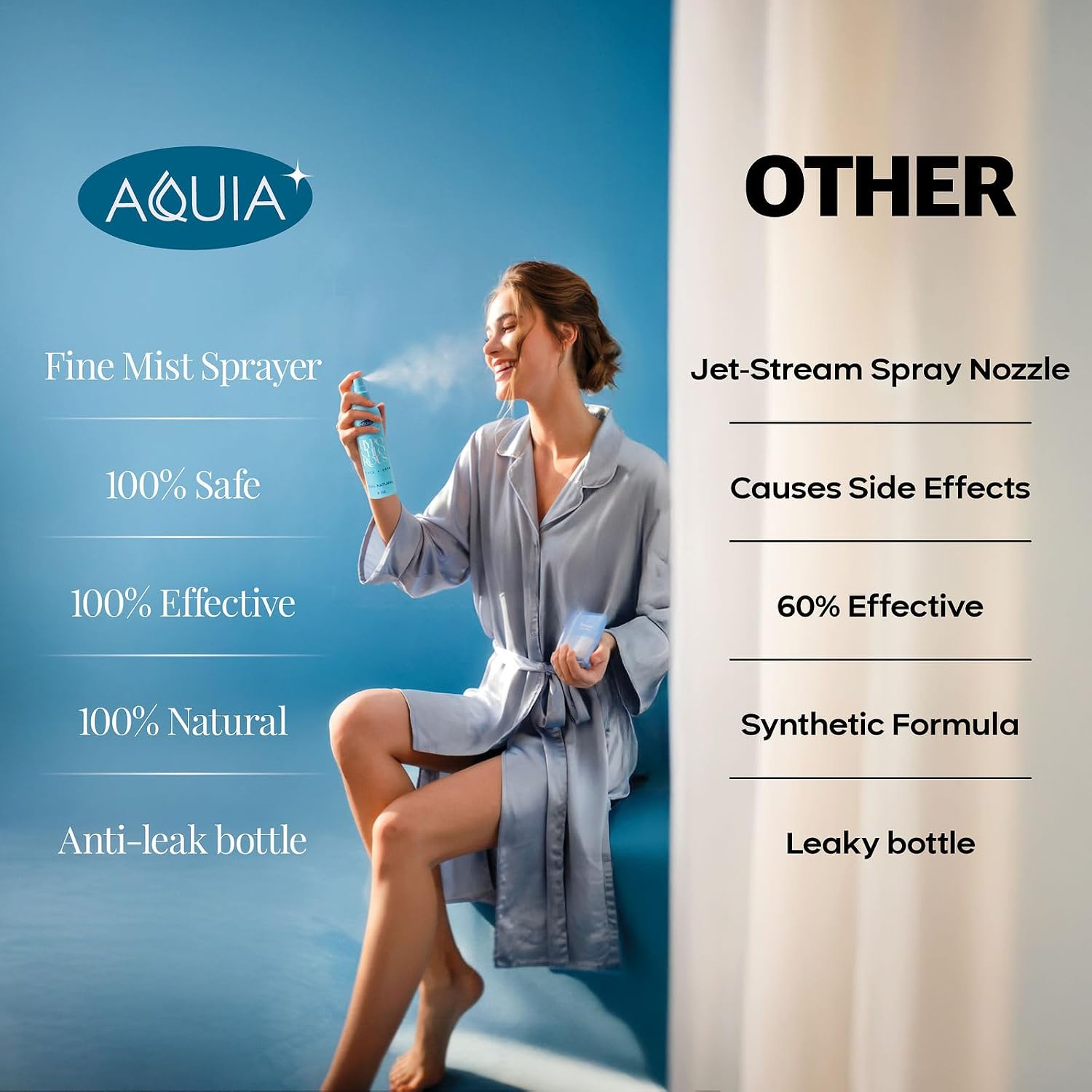 HOCL Essentials Hypochlorous Skin Spray – All-in-One Cleanser and Toner for Minimalist Bathrooms