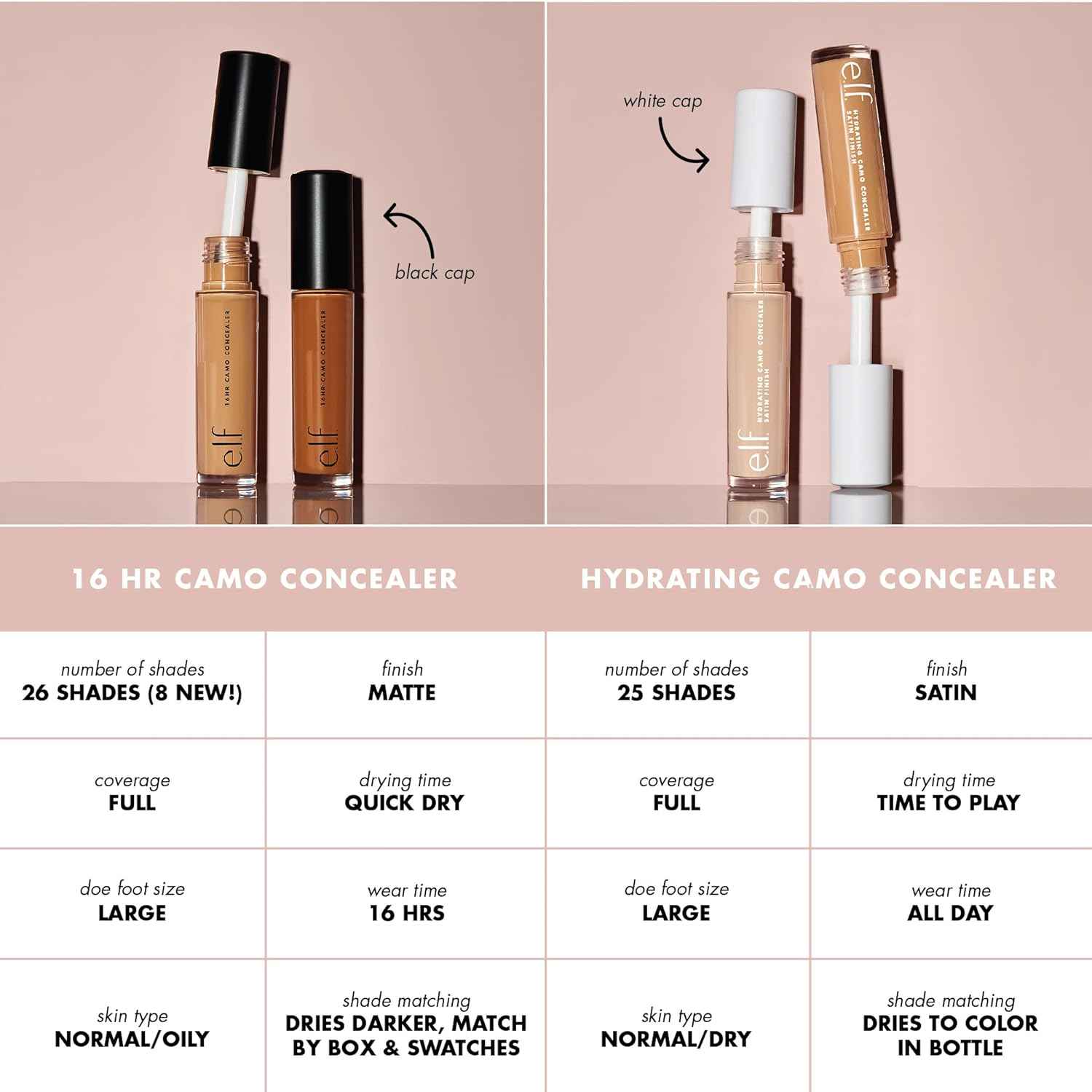 e.l.f. Hydrating Camo Concealer for Allergy-Conscious Beauty Users, Cruelty-Free PETA Certified