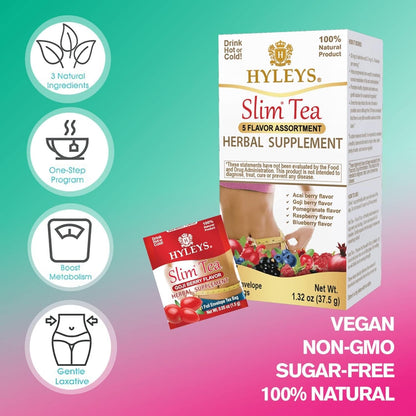 Hyleys Slim Tea 5 Flavor Assortment – Gentle All-Natural Laxative Alternative to Stimulant Diet Pills for Sensitive Users