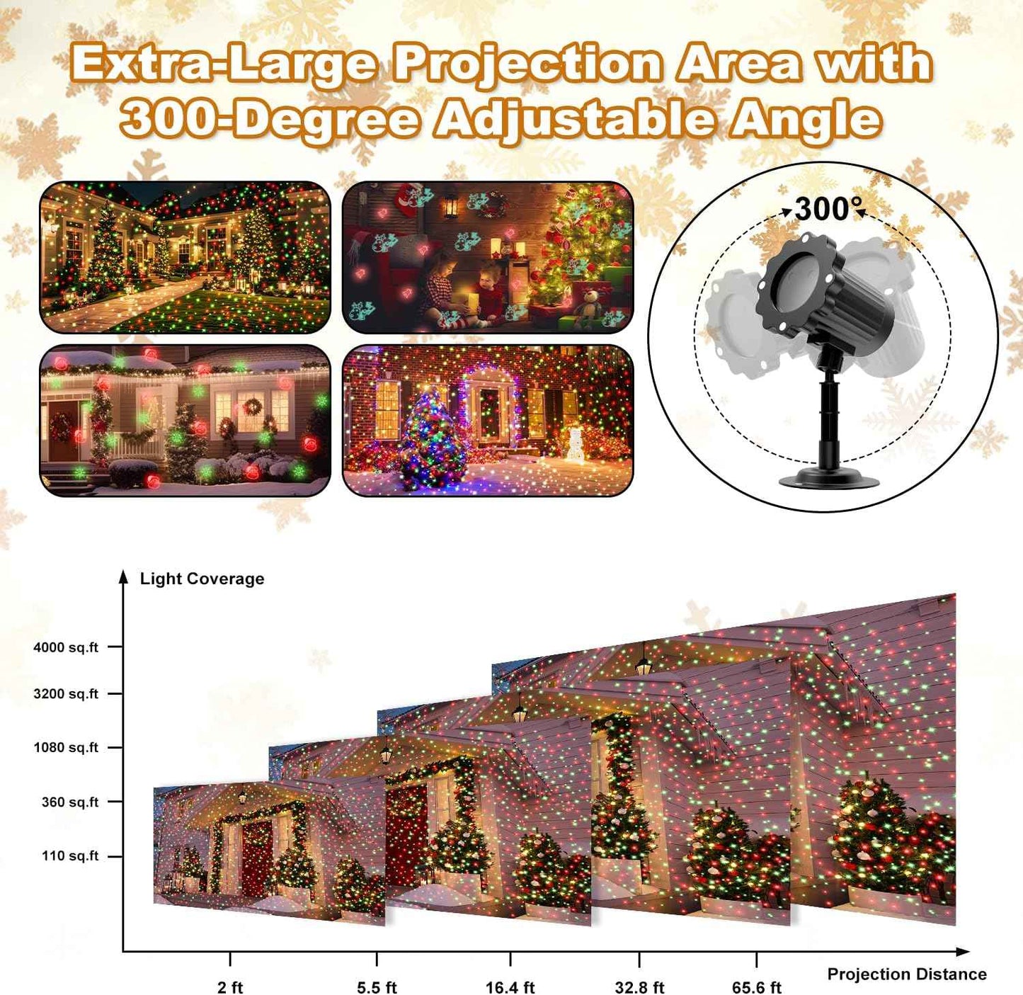 Wall Projection Holiday Lights for Cozy Home Atmosphere – LED Christmas Decor with Red and Green Moving Patterns