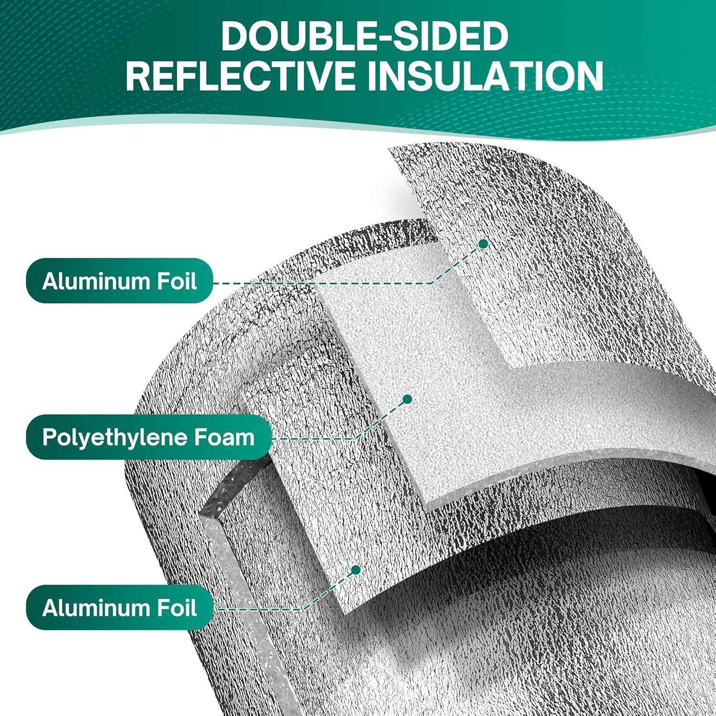 Reflective Window Insulation Roll – Home Office Climate Control for Glare-Prone Workstations