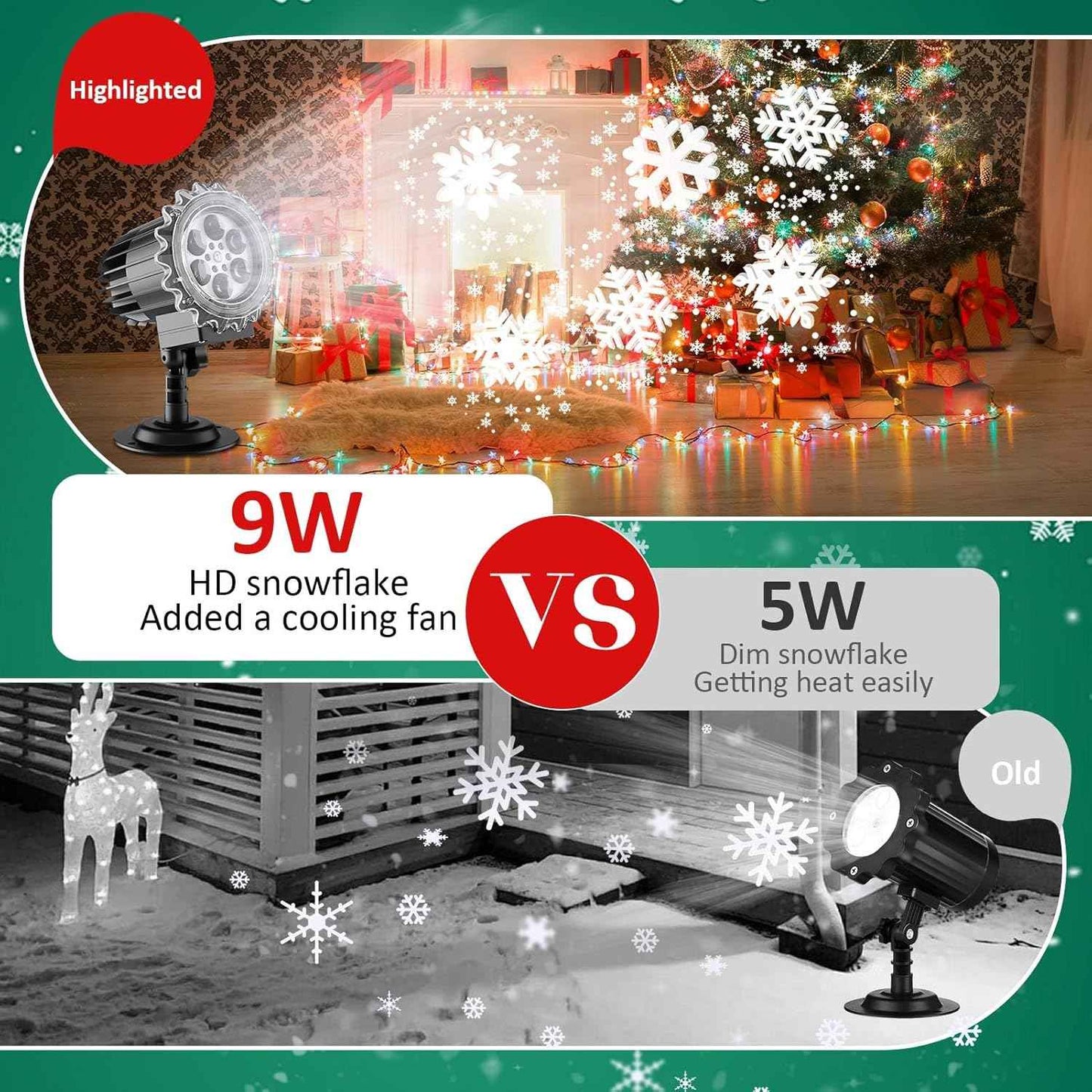 3D Snowflake LED Projector – Bedroom Wall Decor with Dynamic Falling Snow Effect