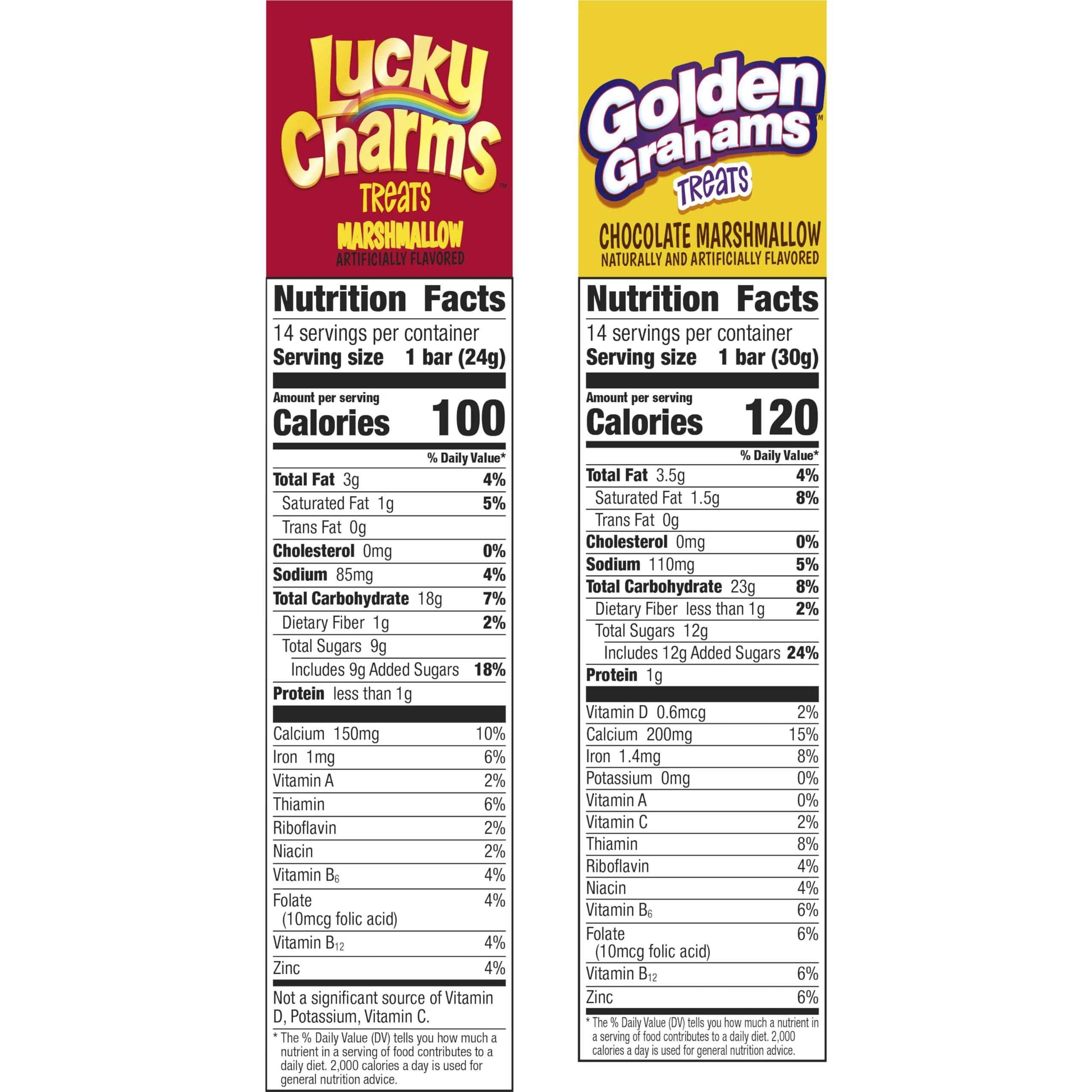 Golden Grahams Lucky Charms Breakfast Cereal Treat Bars – School Lunchbox Snack Pack for Kids, 28 Individually Wrapped Bars